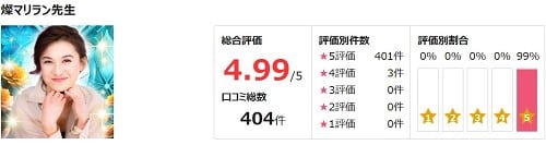 ピュアリ所属の燦マリラン先生