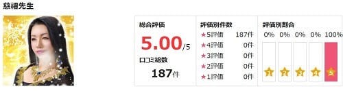 電話占いピュアリ所属の慈禮先生の評価