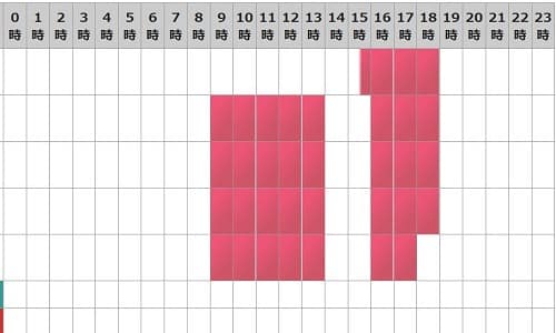 電話占いピュアリに所属している青絃可先生の予定