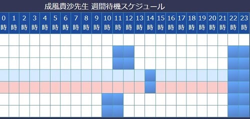 電話占いウィル所属の成風貴沙先生の予定