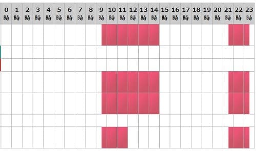 電話占いピュアリに所属している瑚乃海先生の予定