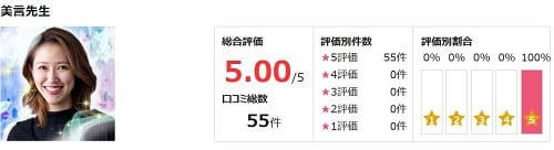 電話占いピュアリに所属している美言先生の評価