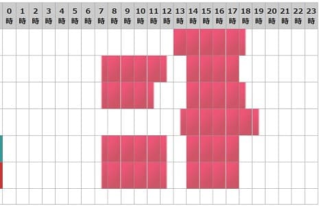 電話占いピュアリに所属している美言先生の予定