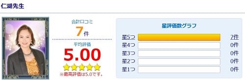 電話占いウィル所属の仁湖先生の評価