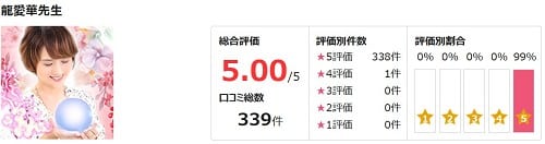 電話占いピュアリに所属している龍愛華先生の評価