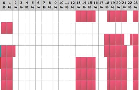 電話占いピュアリに所属している龍愛華先生の予定