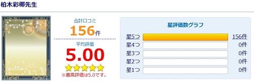 電話占いウィル所属の柏木彩椰先生の評価