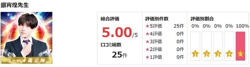 銀宵煌先生