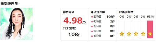 白凰蓮先生