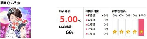 夢月くらら先生