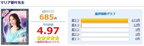 マリア愛叶先生