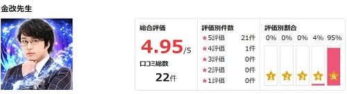 金改先生