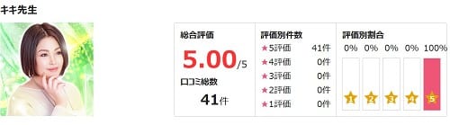 キキ先生