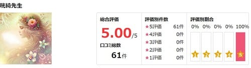 晄綺先生