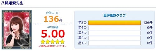 八綿姫愛先生