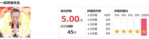 一成神源先生の評価